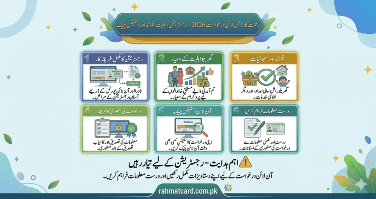 Rehmat Card Apply Online 2026 – Registration, Eligibility, Benefits & Status Check