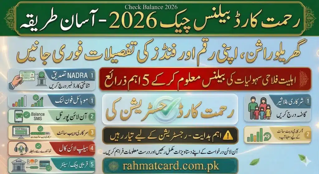 Rehmat Card Balance Check 2026
